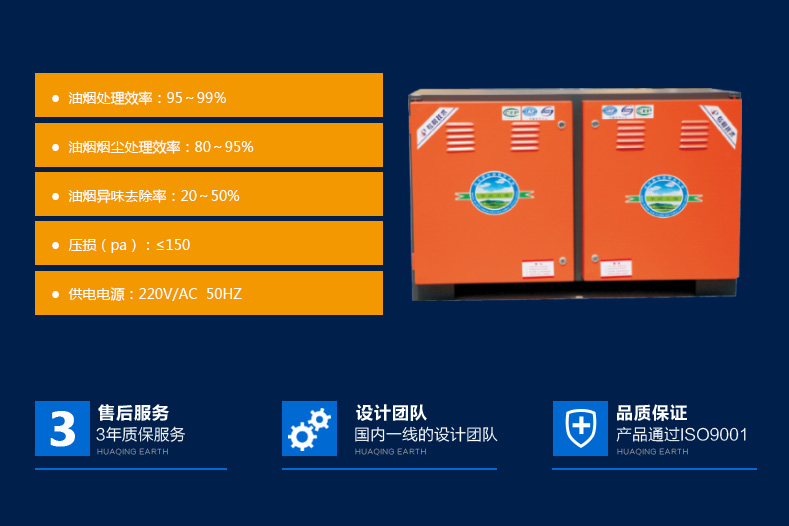 HQD-JYJ-C系列（高效標準型）